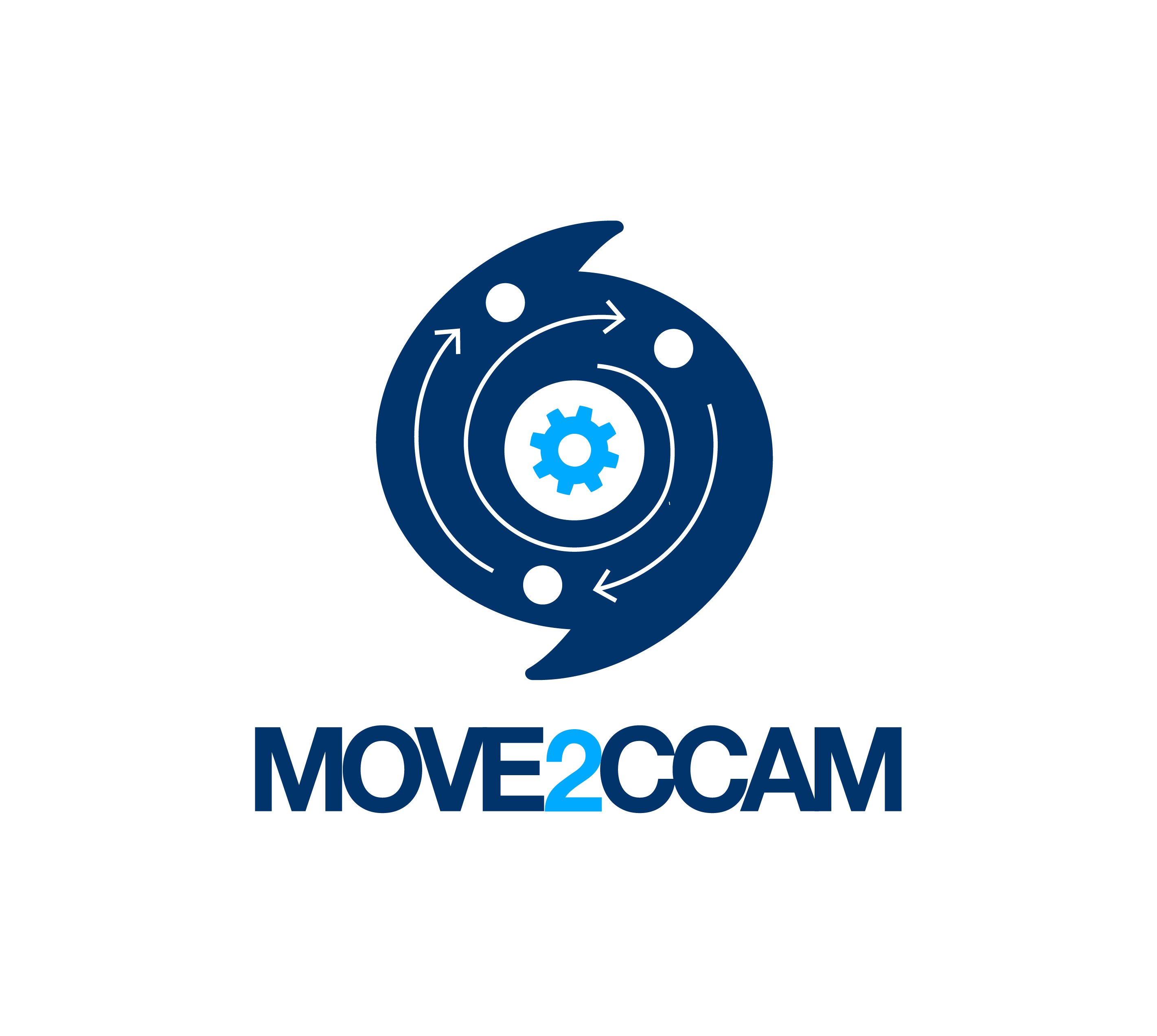 logo MOVE2CCAM