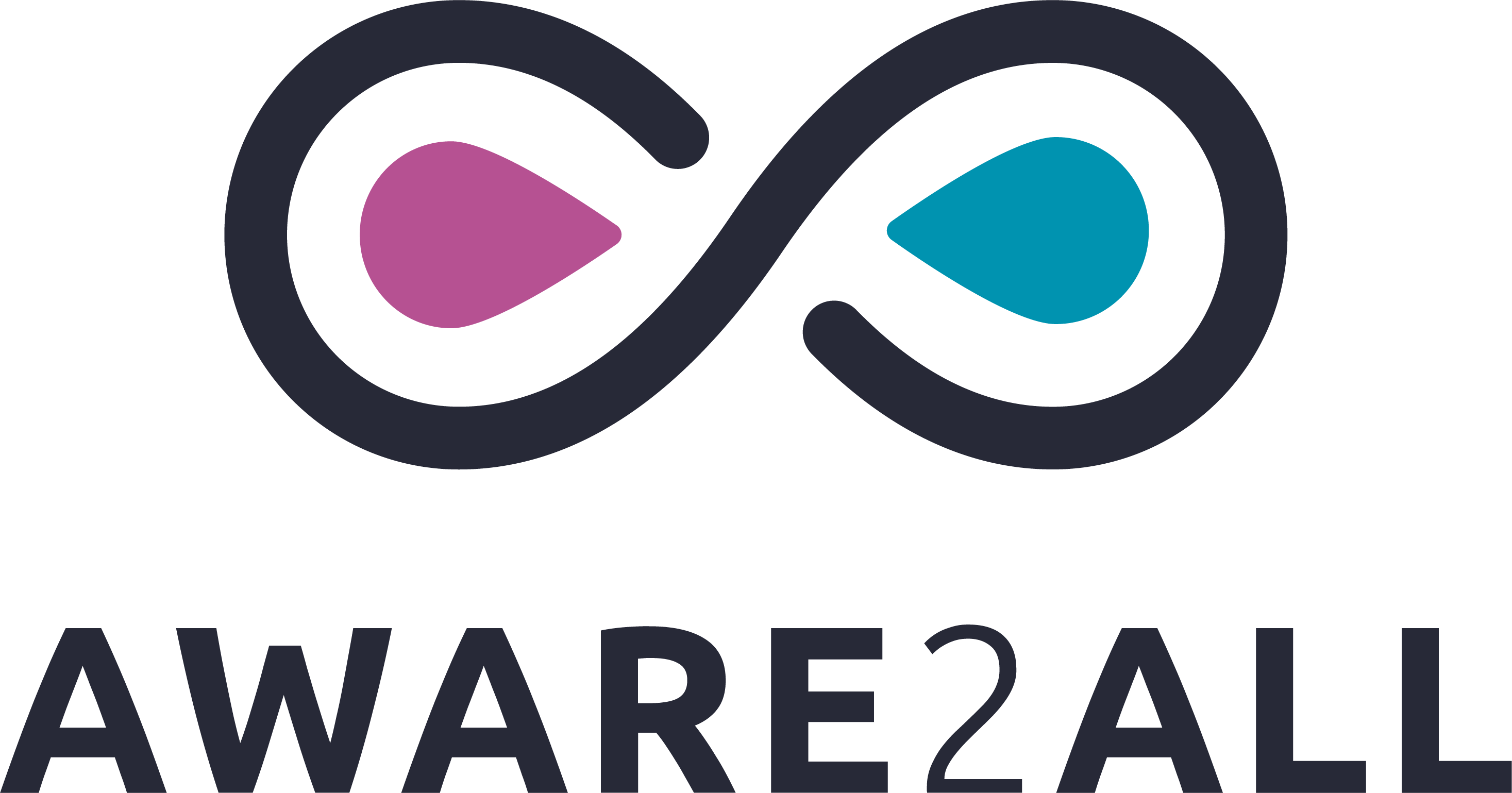 logo AWARE2ALL