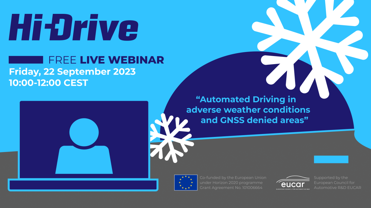 Hi-Drive webinar on Automated Driving in adverse weather conditions and GNSS denied areas