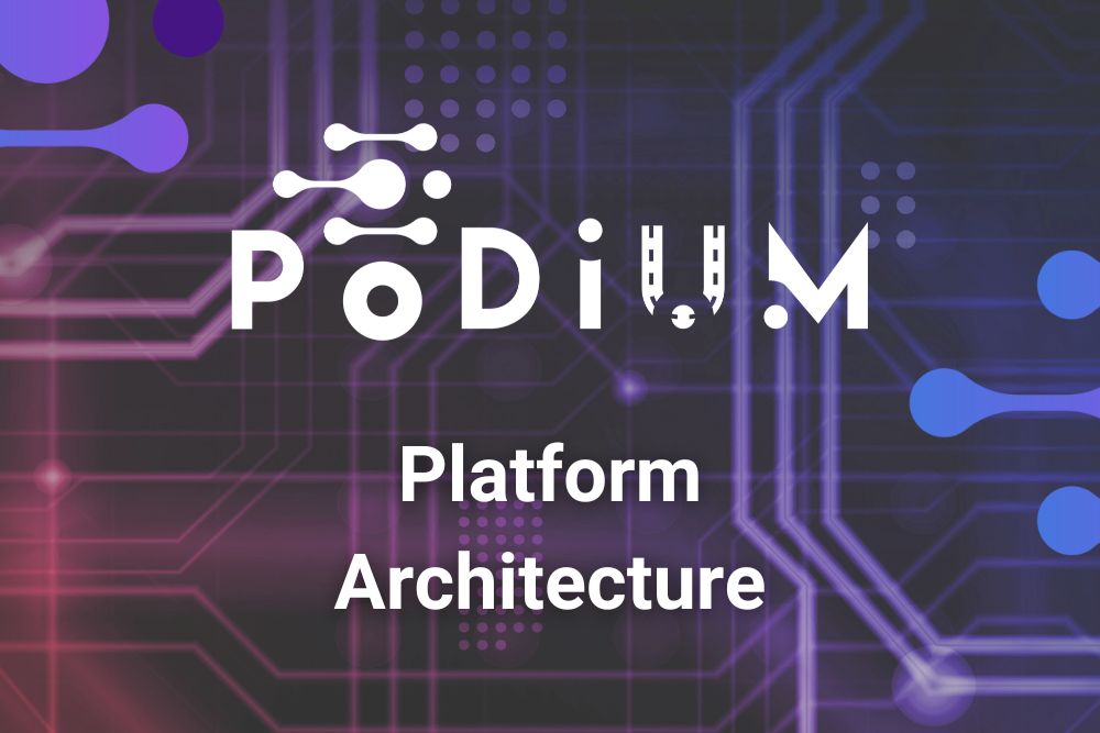 PoDIUM presents its high-level platform architecture
