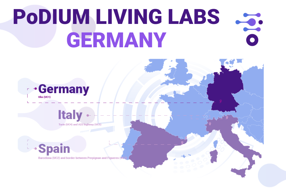PoDIUM’s living lab in Germany: making intersections safer