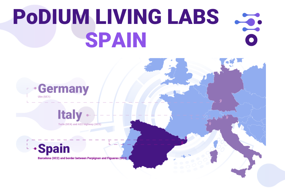 PoDIUM Spanish Living Lab