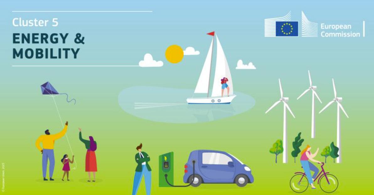 CCAM calls for projects under Horizon Europe work programme for 2026-2027