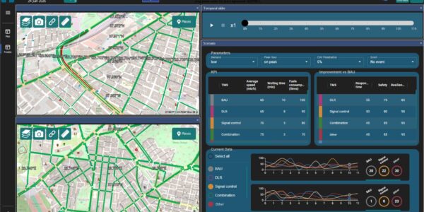 Exploring CCAM mobility through Digital Twins